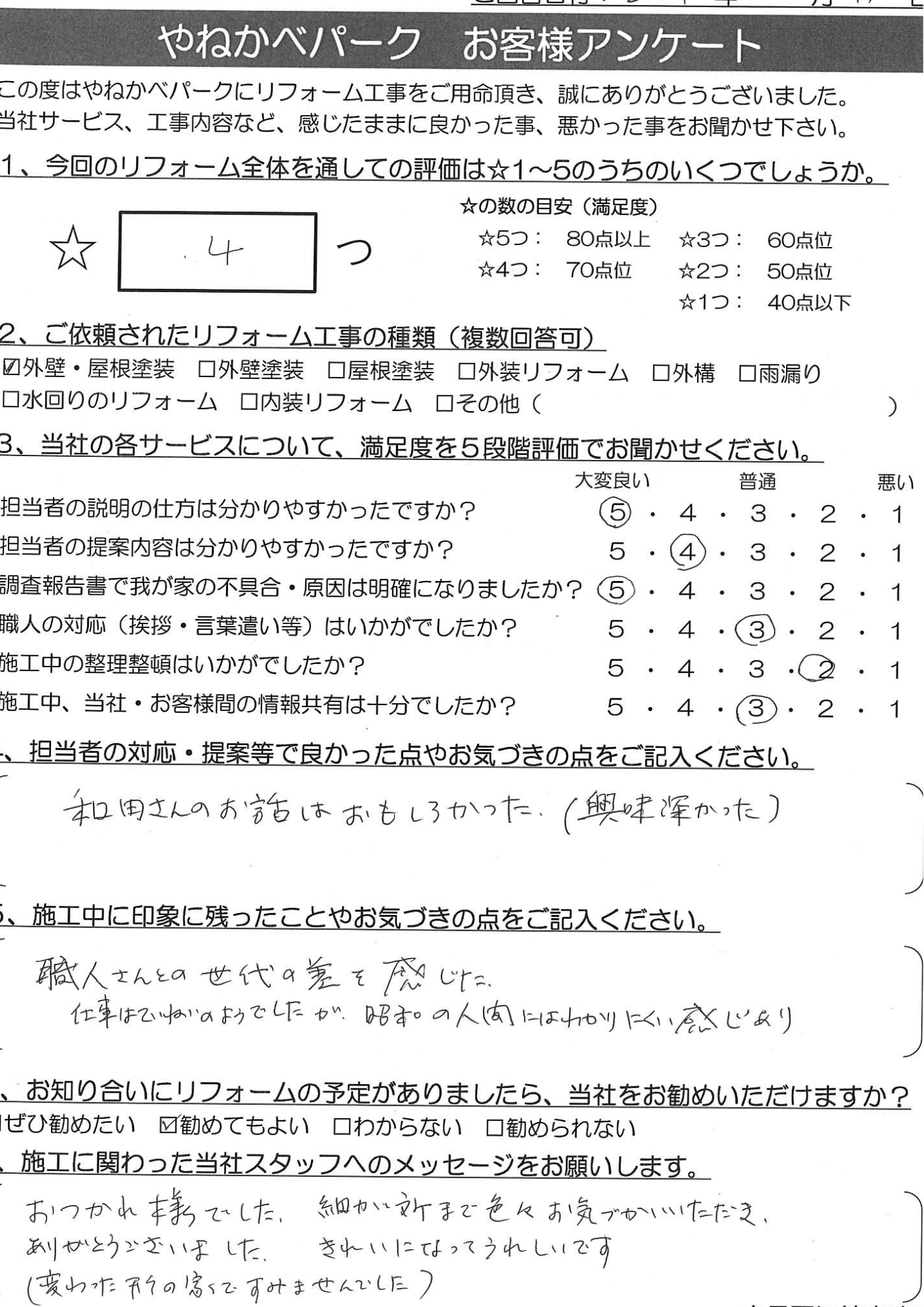 朝霞市　Y様 屋根塗装/外壁塗装