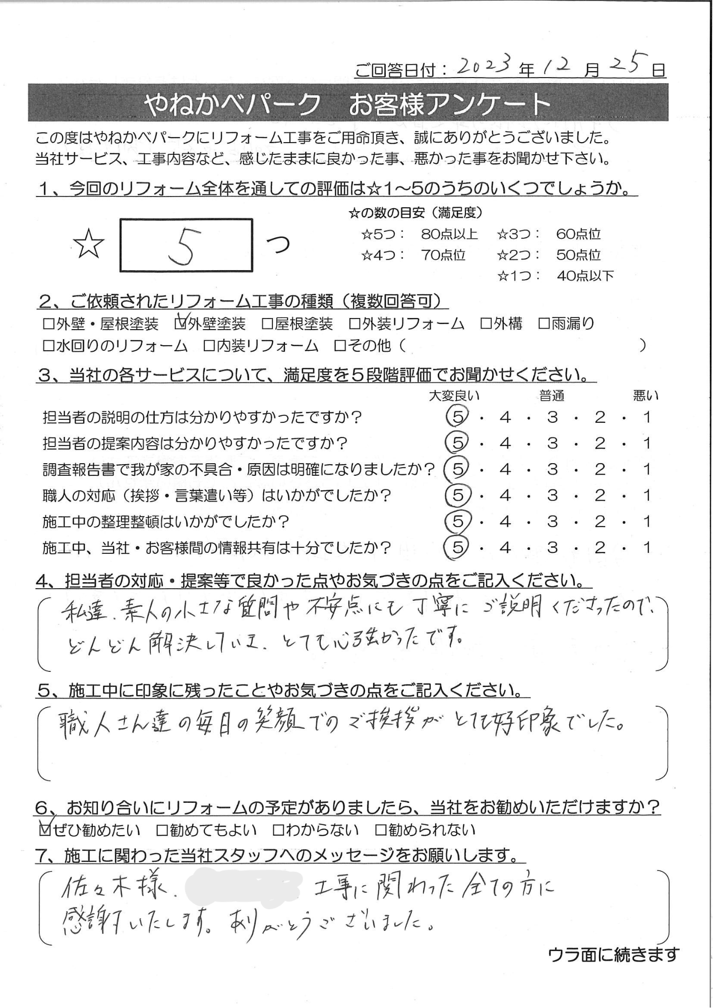 東大和市　I様 外壁塗装