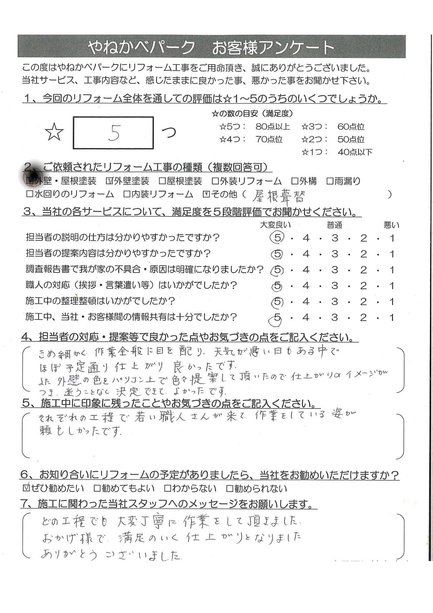 朝霞市　Y様　外壁塗装/屋根葺き替え工事