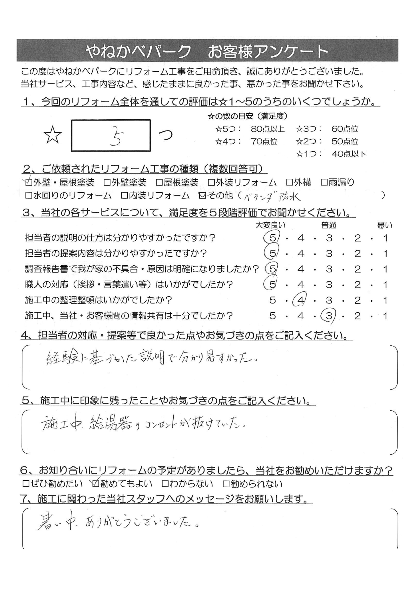 朝霞市　Y様　外壁塗装/屋根塗装工事