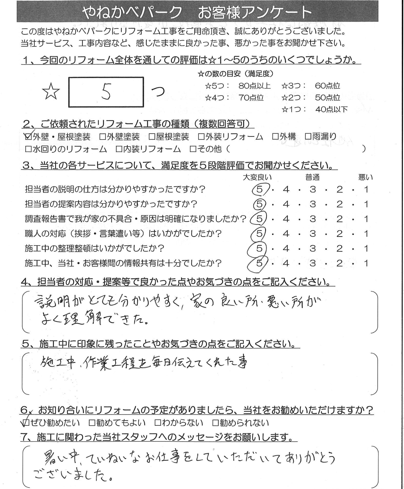 朝霞市　U様　外壁塗装/屋根塗装工事