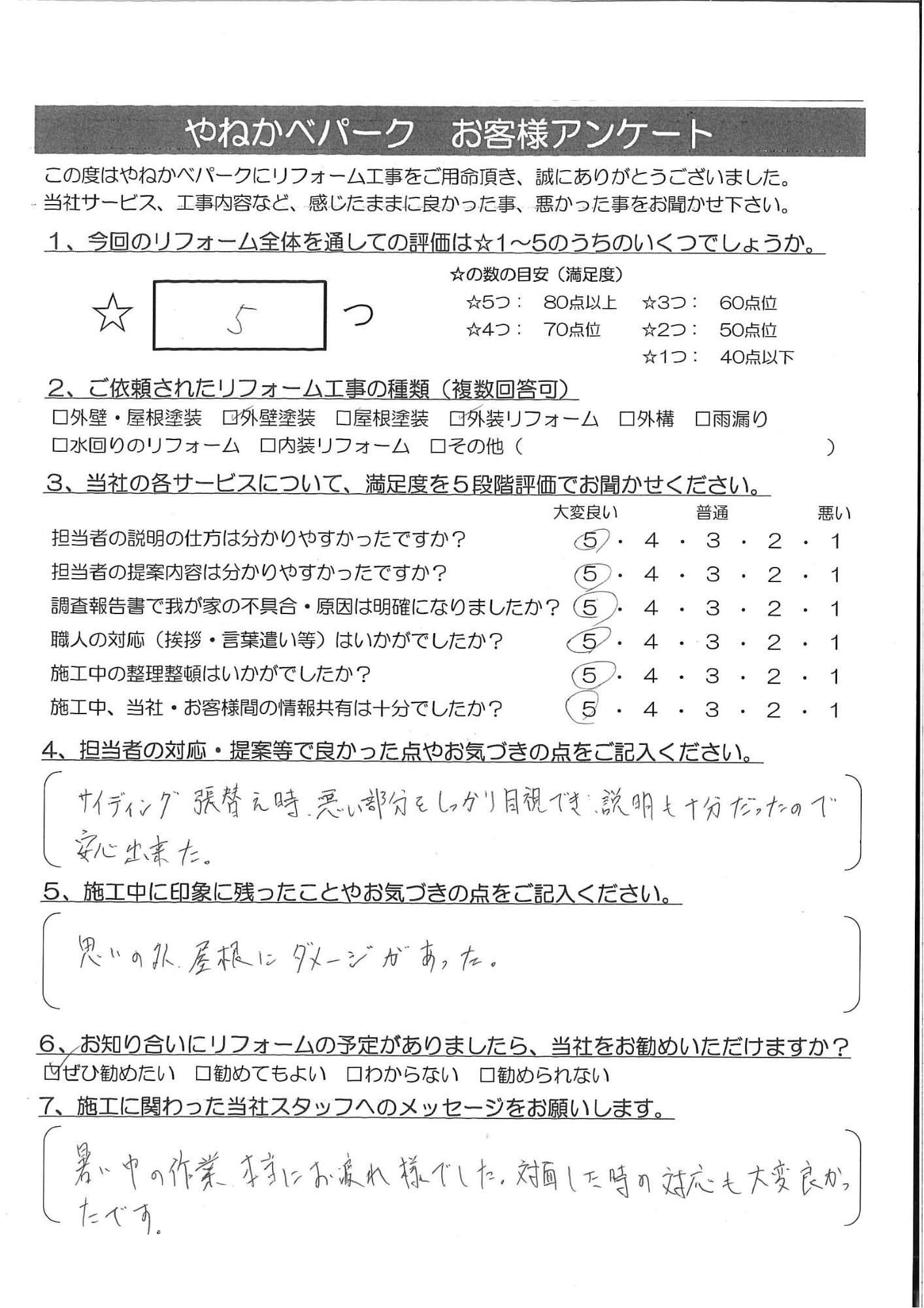 朝霞市　I様　外壁塗装/屋根下地補修工事