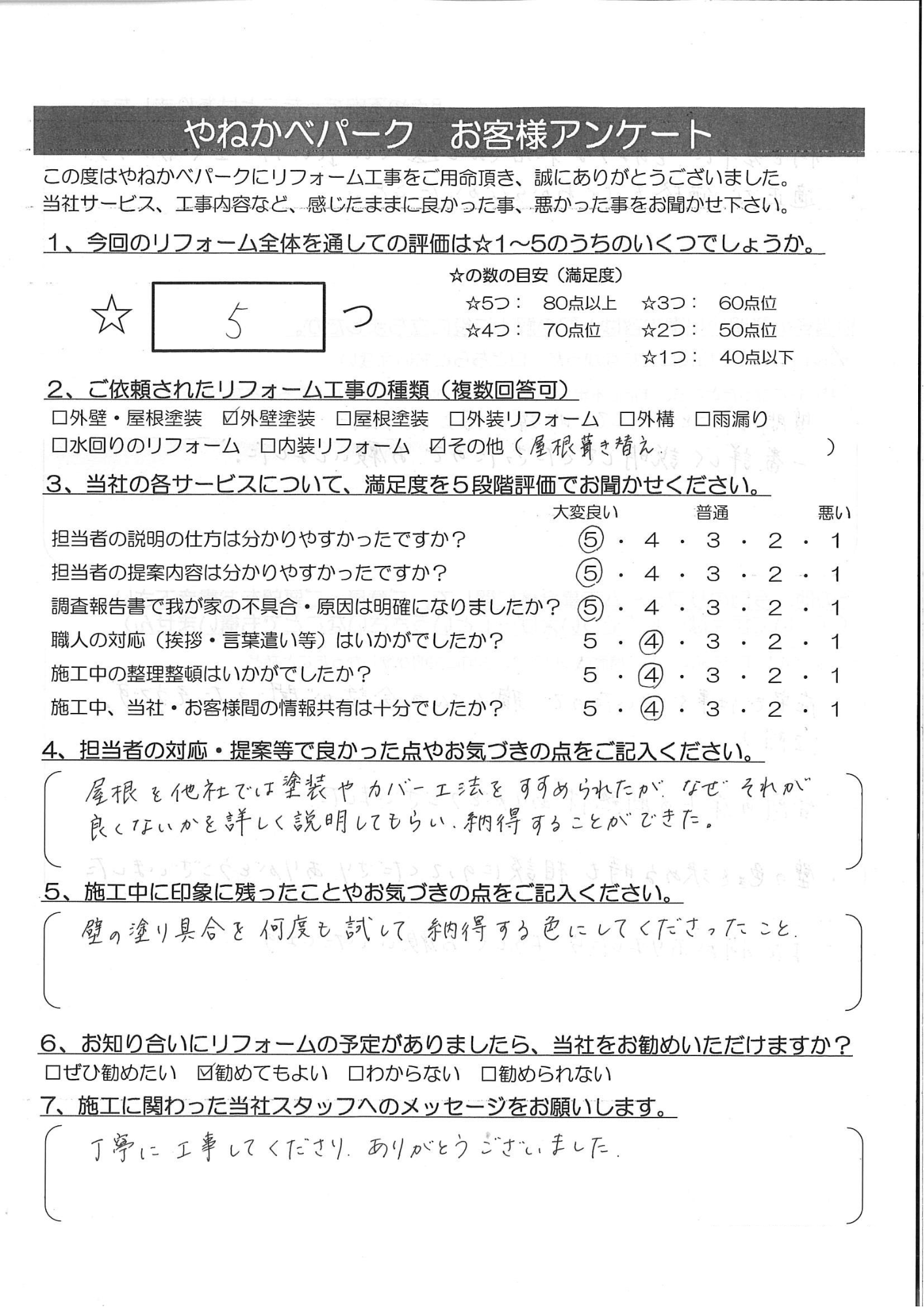 朝霞市　S様　外壁塗装/屋根葺き替え工事