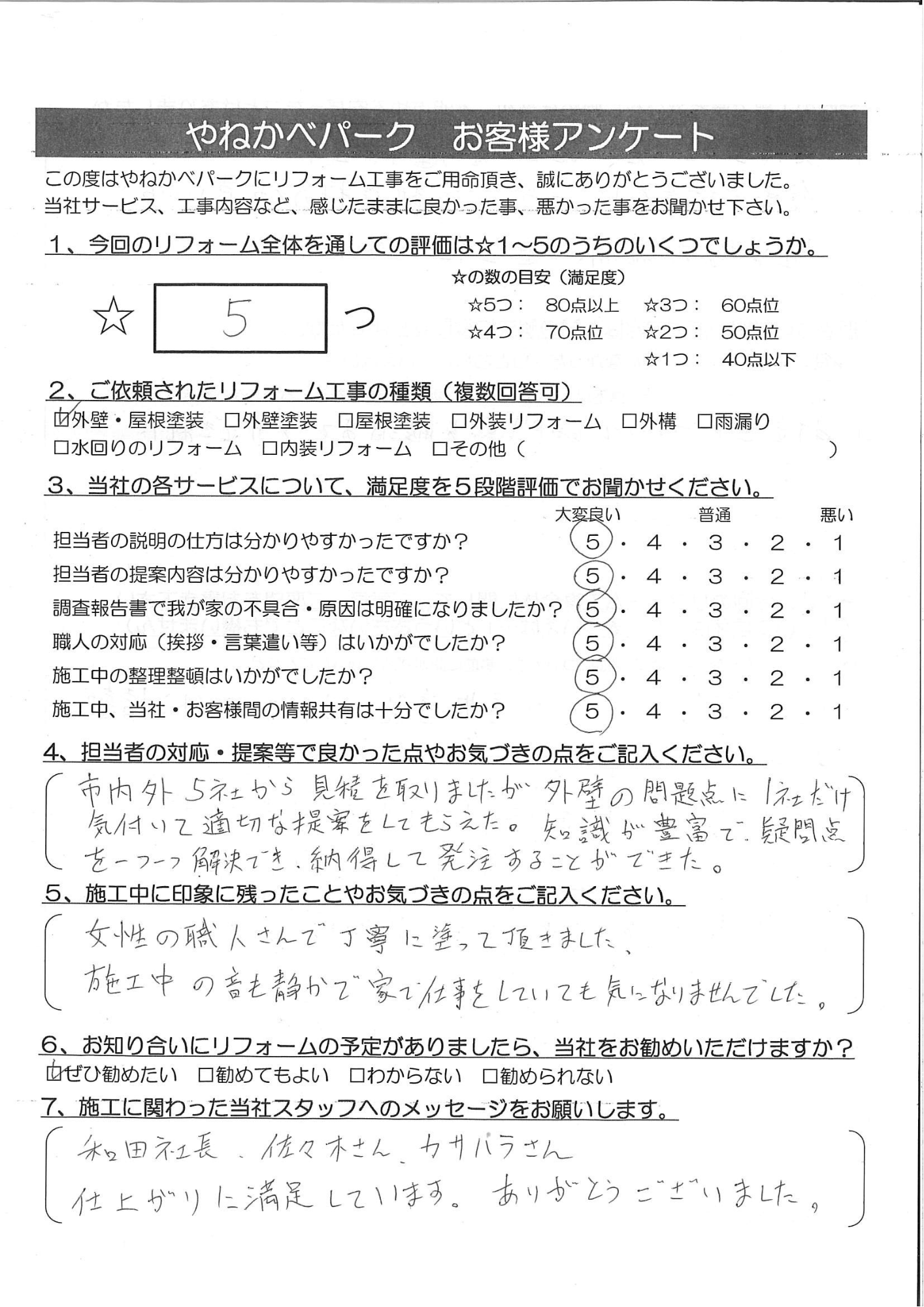 朝霞市　O様　外壁塗装/屋根塗装工事