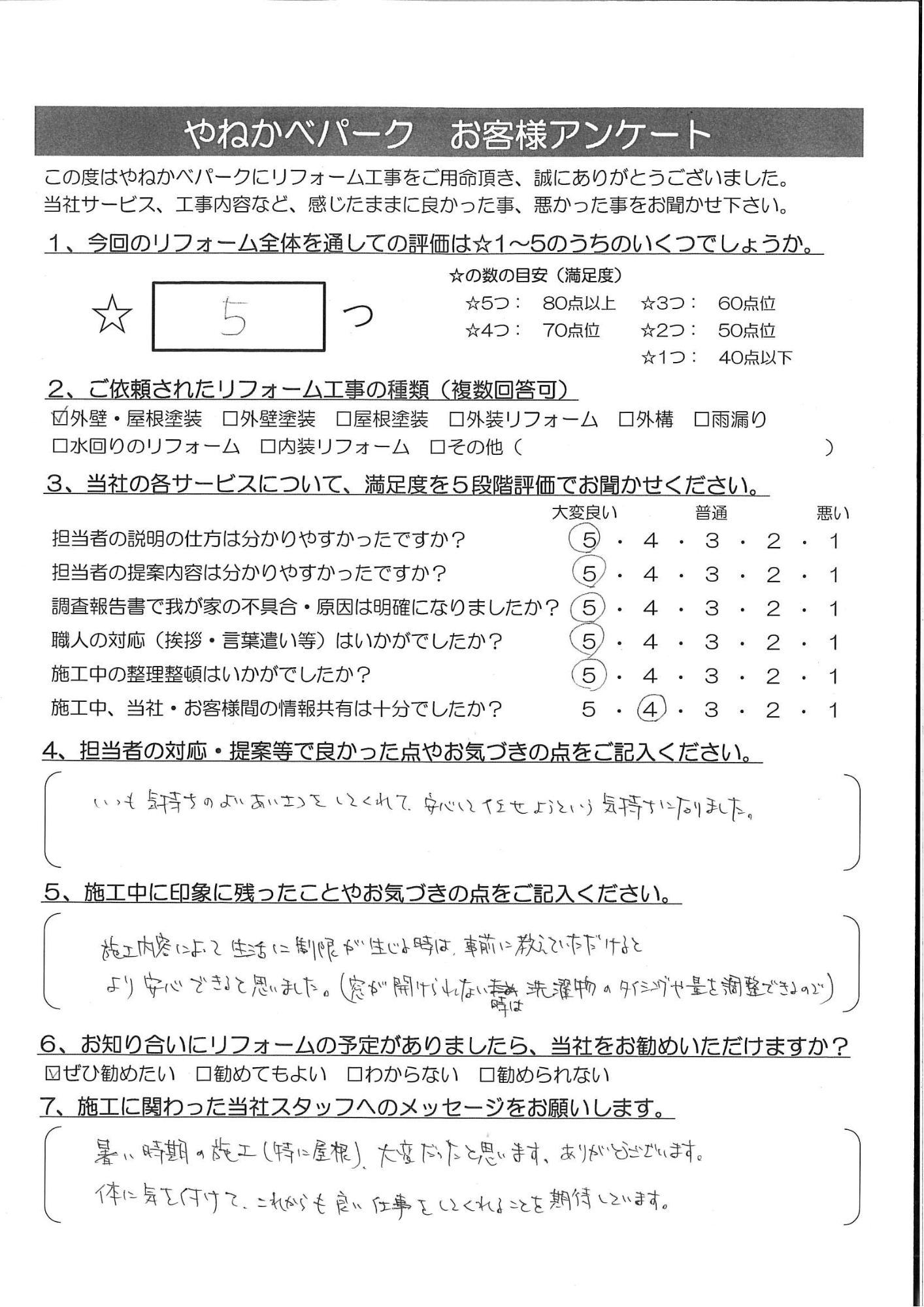 朝霞市　S様　外壁塗装/屋根葺き替え工事